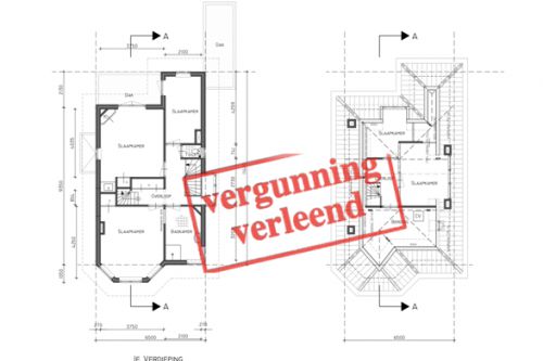 Vergunningen Vergunningen